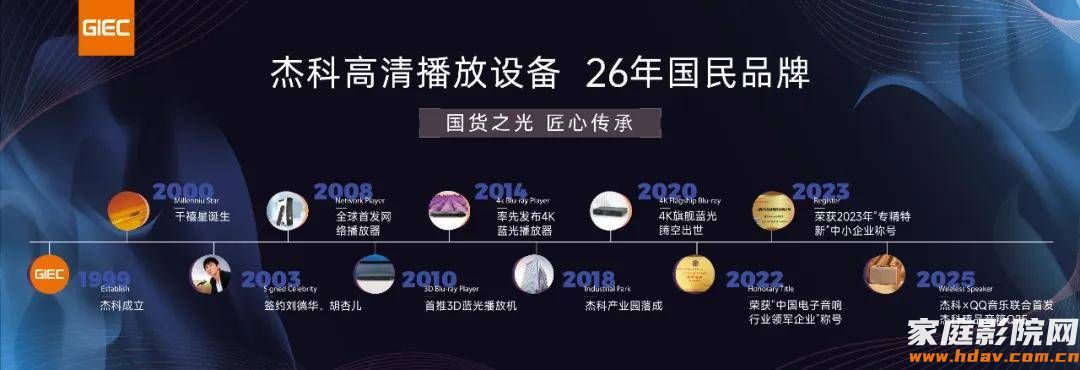 杰科×QQ音乐再携手:年度新品即将震撼亮相——(图2) 杰科×QQ音乐再携手:年度新品即将震撼亮相——(图2)