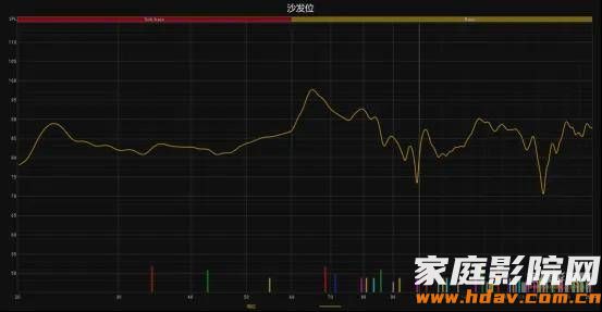 小蜗牛也玩大音箱？18寸巨炮是什么体验？蜗牛音响X系列试用(下) (图8)