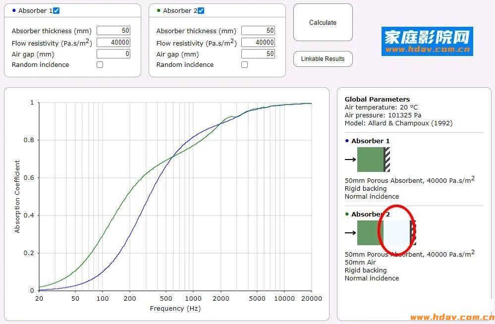 隔音≠吸音！家庭影院用什么吸音材料效果好？(图7)