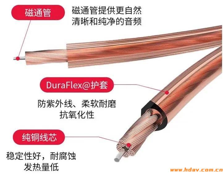 装修旺季！家庭影院设计避坑指南（本人工作经验分享）(图5)
