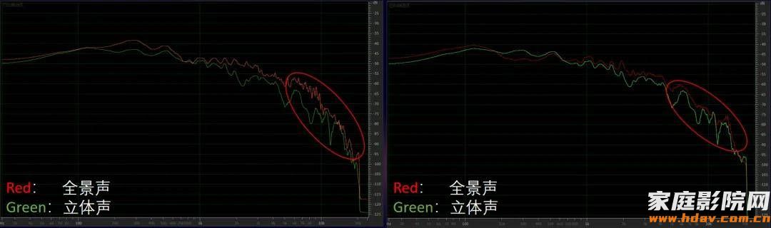 载誉归来!深度拆解杰科Q30全景声无线音箱斩获GAS 2026“产品创新大奖”背后的硬核底气 (图7) 图片