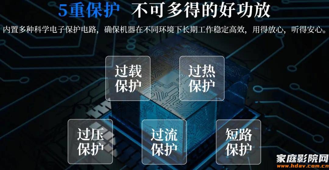 功放功率太大会烧坏音箱、功放?(下) (图6) 图片