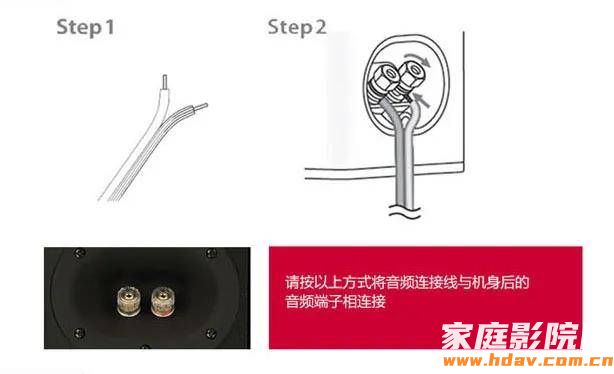 HiFi和家庭影院能用主音箱吗?音箱功放怎么接线?(图6) 文章配图-1
