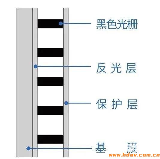 文章配图-1