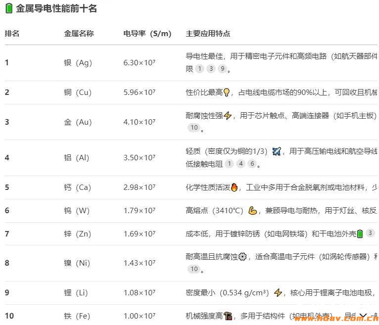 北京某别墅用黄金电线?纯金线最好?家庭影院布线避坑攻略(图4) 文章配图-1