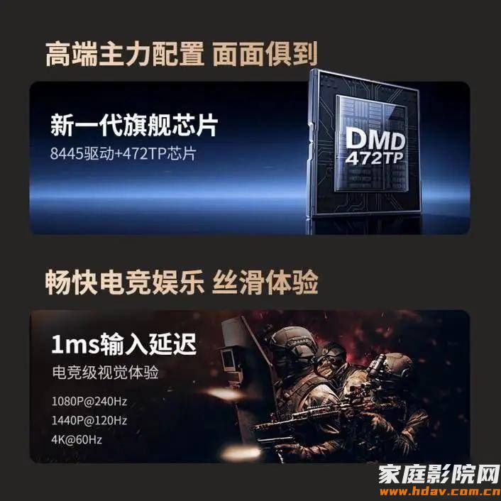 6999元,优派新款三色激光投影仪LX720-4KC Ultra上市 (图2) 文章配图-1