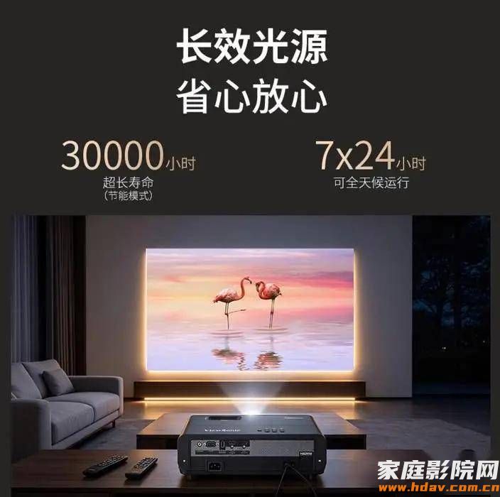 6999元,优派新款三色激光投影仪LX720-4KC Ultra上市 (图3) 文章配图-1