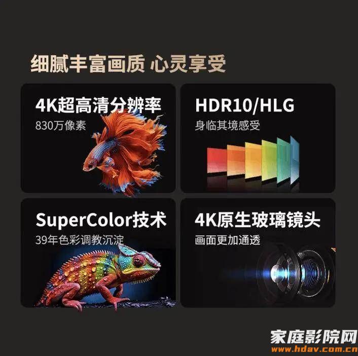 6999元,优派新款三色激光投影仪LX720-4KC Ultra上市 (图4) 文章配图-1