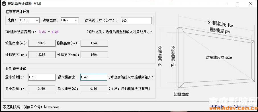 如何正确选购家庭影院投影仪?避坑注意事项(图4) 文章配图-1