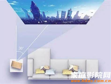 如何正确选购家庭影院投影仪?避坑注意事项(图5) 文章配图-1
