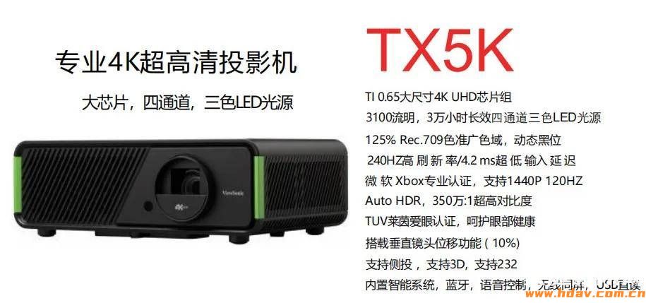 如何正确选购家庭影院投影仪?避坑注意事项(图14) 文章配图-1