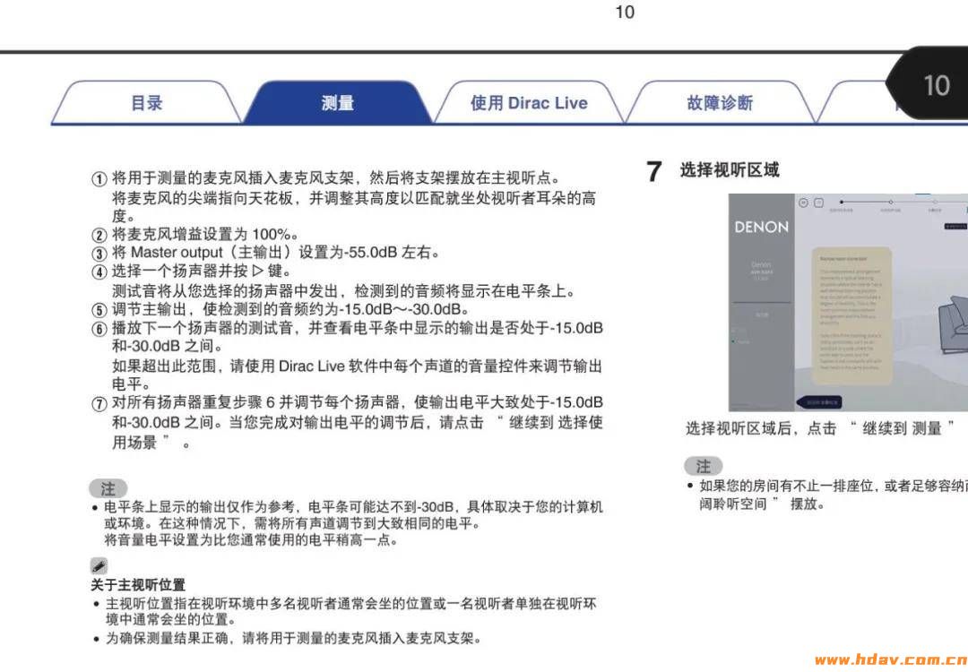 家庭影院功放音量别乱开!0dB 才是标准音量?(图4) 文章配图-1