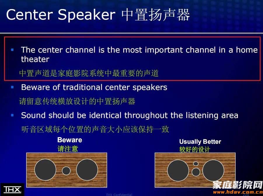 历史最低价!3200元捡漏法国原装进口中置音箱 (图2) 文章配图-2