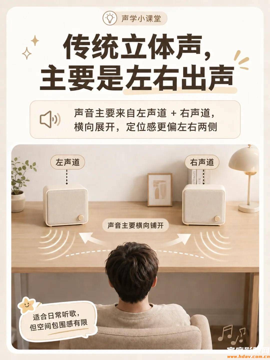 618桌面音箱怎么选?这份全景声选购指南建议先收藏 (图2) 文章配图-1