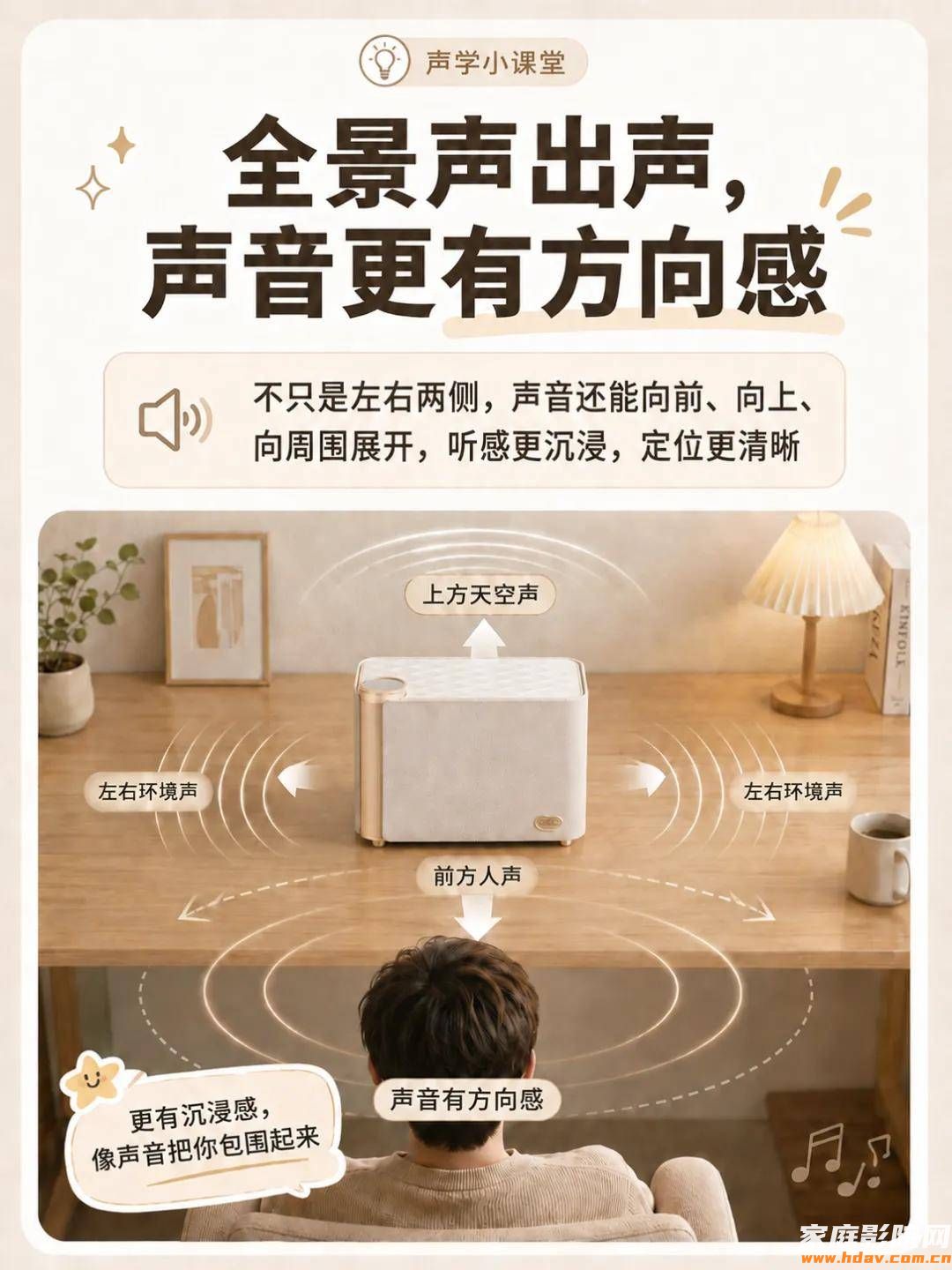618桌面音箱怎么选?这份全景声选购指南建议先收藏 (图3) 文章配图-2
