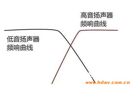 卡拉OK效果器变影院低管?多炮玩家省钱了,内附调音软件免费下载 (图12) 文章配图-1