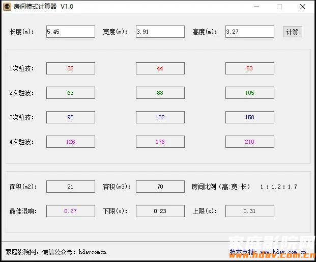 有窗的房间能装家庭影院吗?藏在别墅二楼的7.2.4全景声影音室 (图4) 文章配图-4