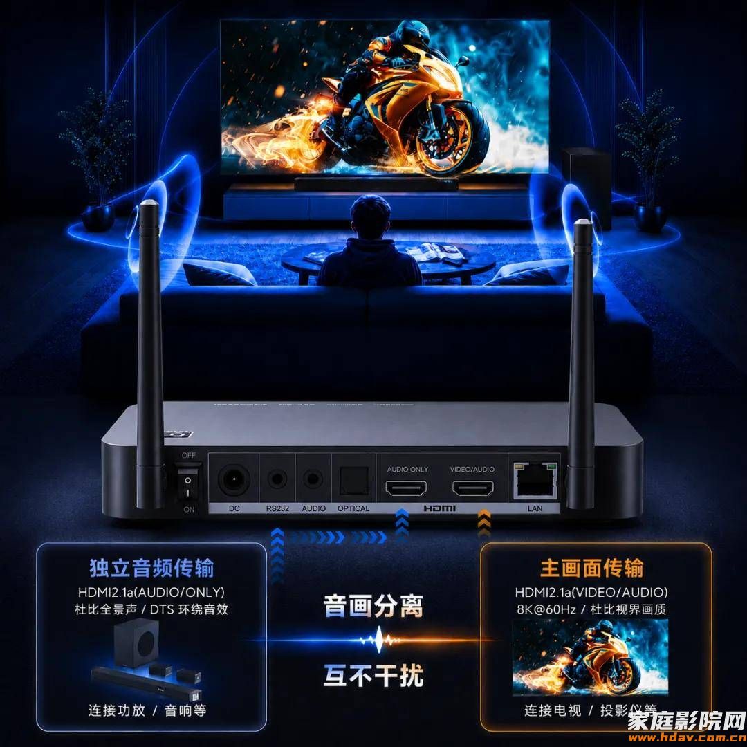 解锁沉浸式 8K 观影|杰科 G800,硬核实力所见即震撼 (图6) 文章配图-1