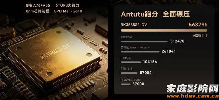 2026年,AI时代8K播放机长什么样?海缔力TNT5试用评测 (图29) 文章配图-1