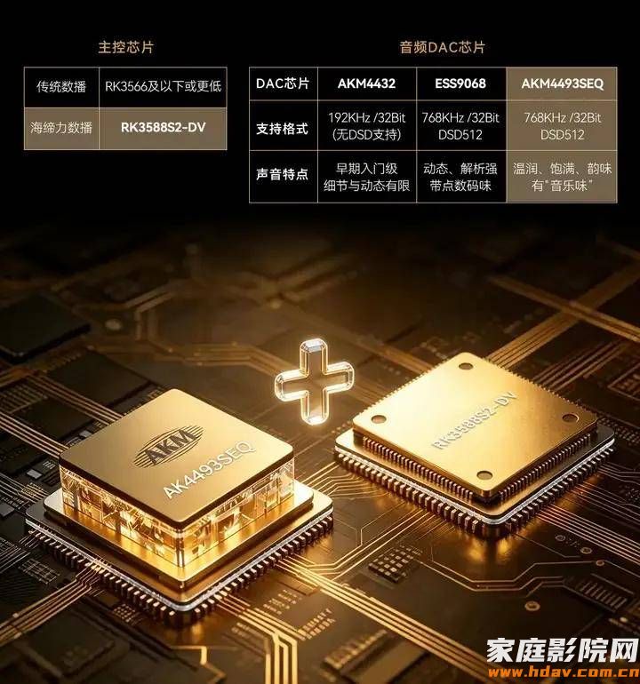 2026年,AI时代8K播放机长什么样?海缔力TNT5试用评测 (图30) 文章配图-1