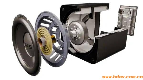 SVS SB-3000 R|Evolution 杜比全景声工作室应用案例分享 (图7) 文章配图-1