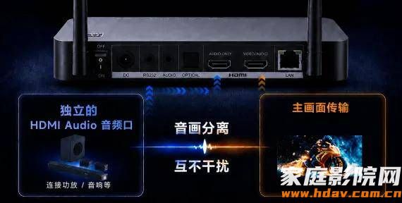 8GB+64GB,双HDMI音画分离,杰科新款8K智能播放器G800试用评测 (图2) 文章配图-1