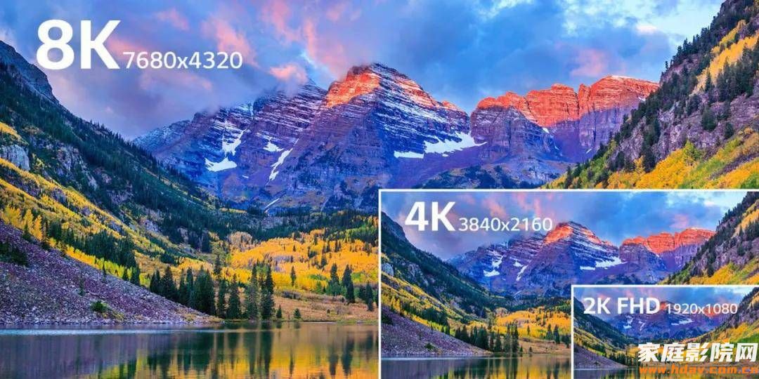 3D电影为啥凉了?新款家用4K投影机大多不支持(图5) 文章配图-1