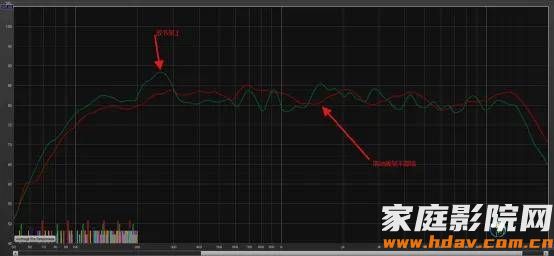 书架音箱怎么摆,才能出好声?实测告诉你答案(图5) 文章配图-1