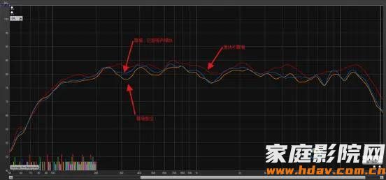 书架音箱怎么摆,才能出好声?实测告诉你答案(图10) 文章配图-1
