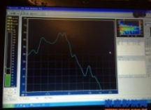 xtz Room Analyzer专业版驯服JBL B15A调试笔记